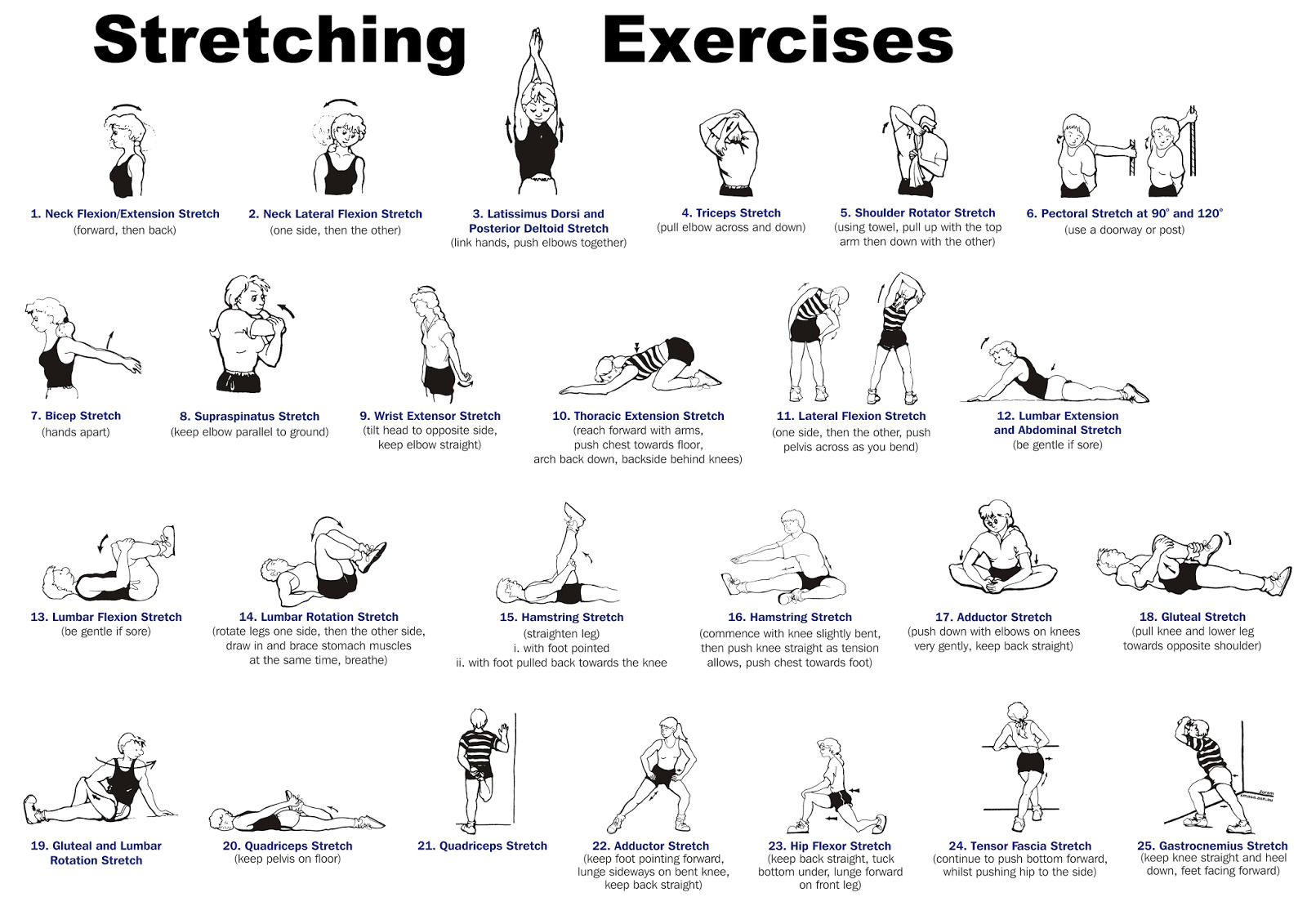 the-names-of-stretches-and-the-importance-in-fitness